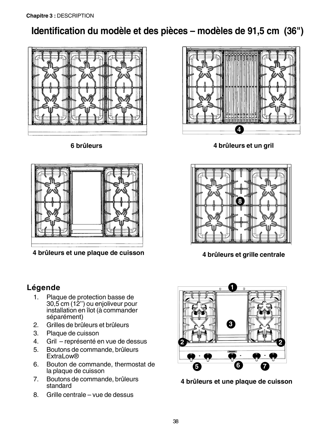 Thermador PC30 Identification du modèle et des pièces modèles de 91,5 cm, Brûleurs Brûleurs et une plaque de cuisson 