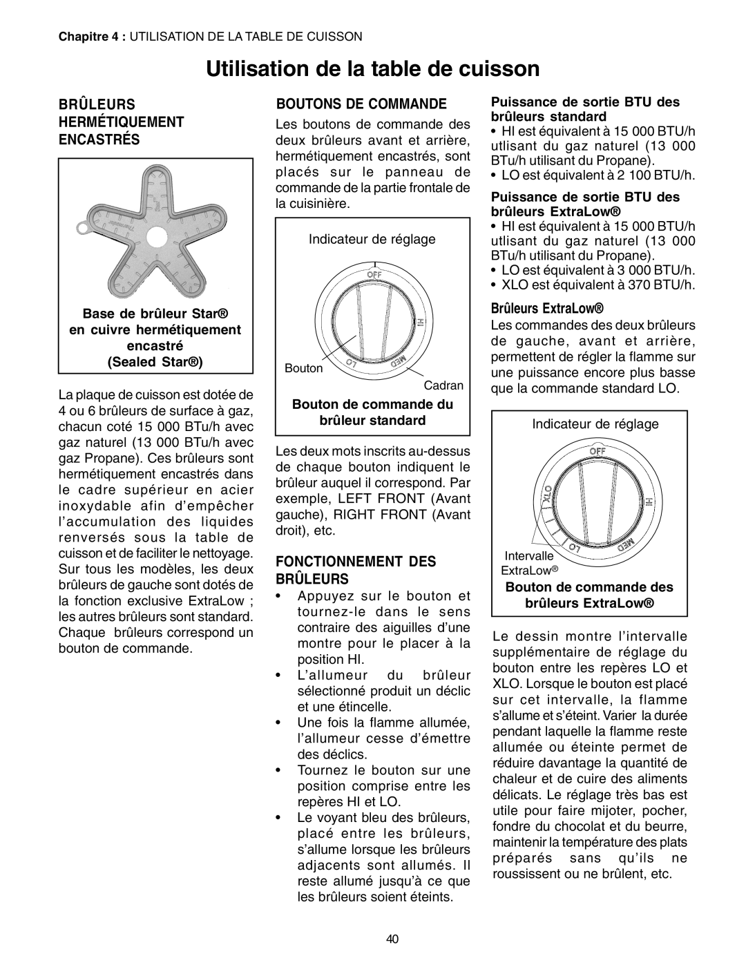 Thermador PC30, P24GE Utilisation de la table de cuisson, Brûleurs Hermétiquement Encastrés, Boutons DE Commande 