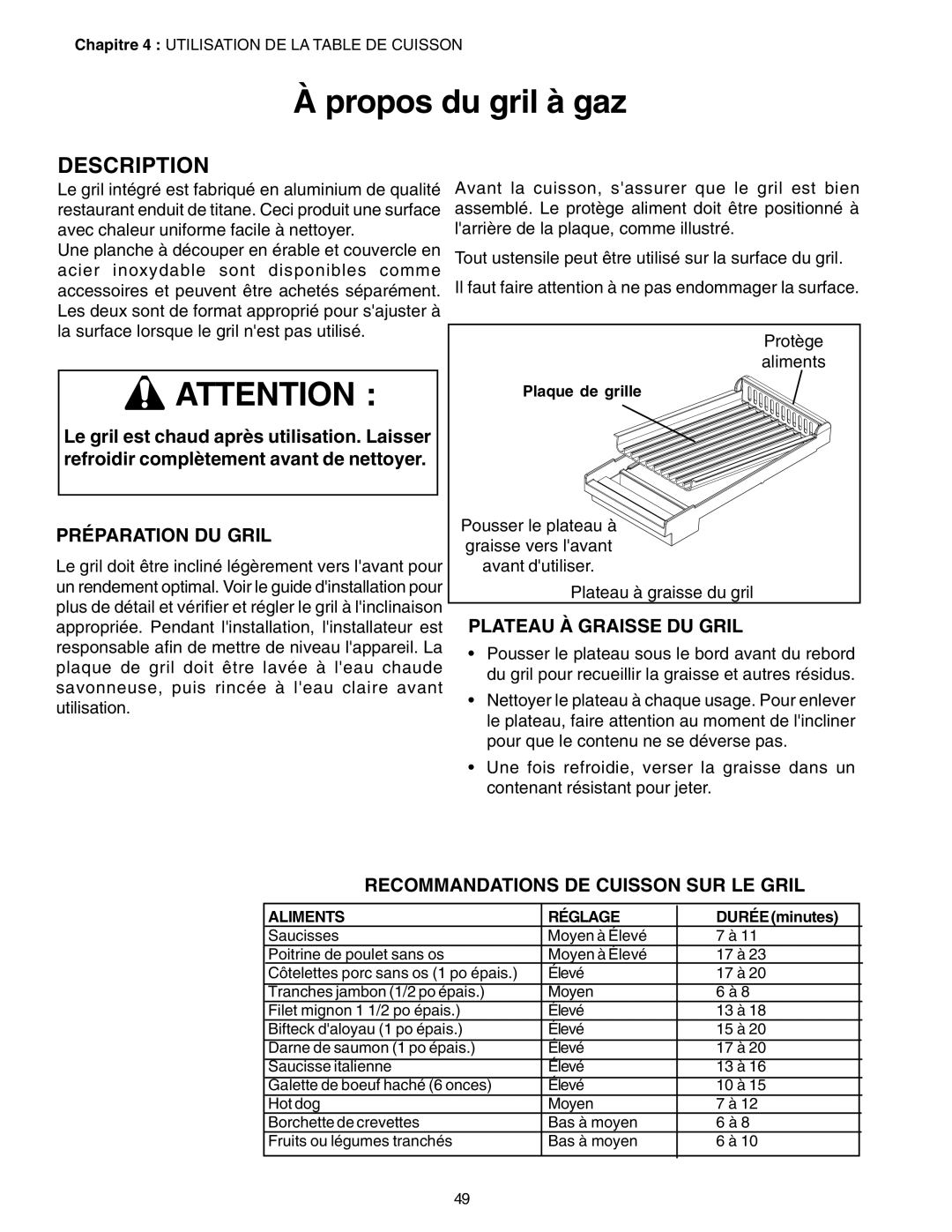 Thermador P24GE, PC30 Préparation DU Gril, Plateau À Graisse DU Gril, Recommandations DE Cuisson SUR LE Gril 