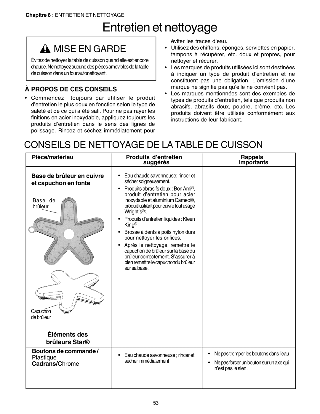 Thermador P24GE, PC30 manuel dutilisation Entretien et nettoyage, Propos DE CES Conseils, Éléments des Brûleurs Star 