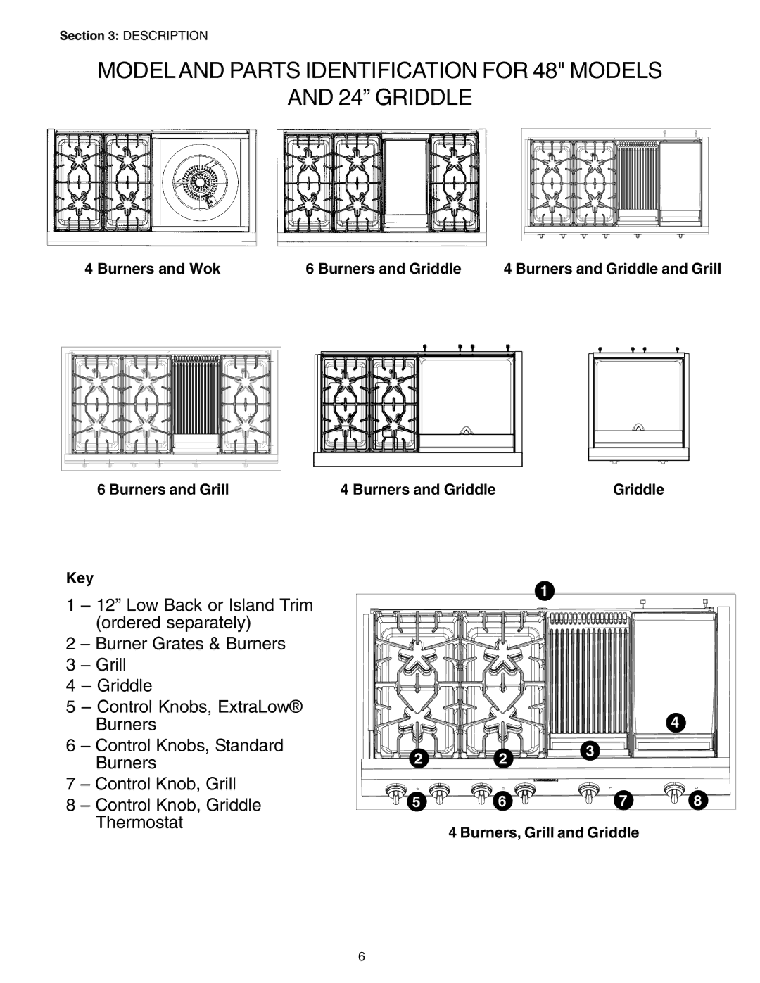 Thermador PC30, P24GE Model and Parts Identification for 48 Models 24 Griddle, Burners, Grill and Griddle 