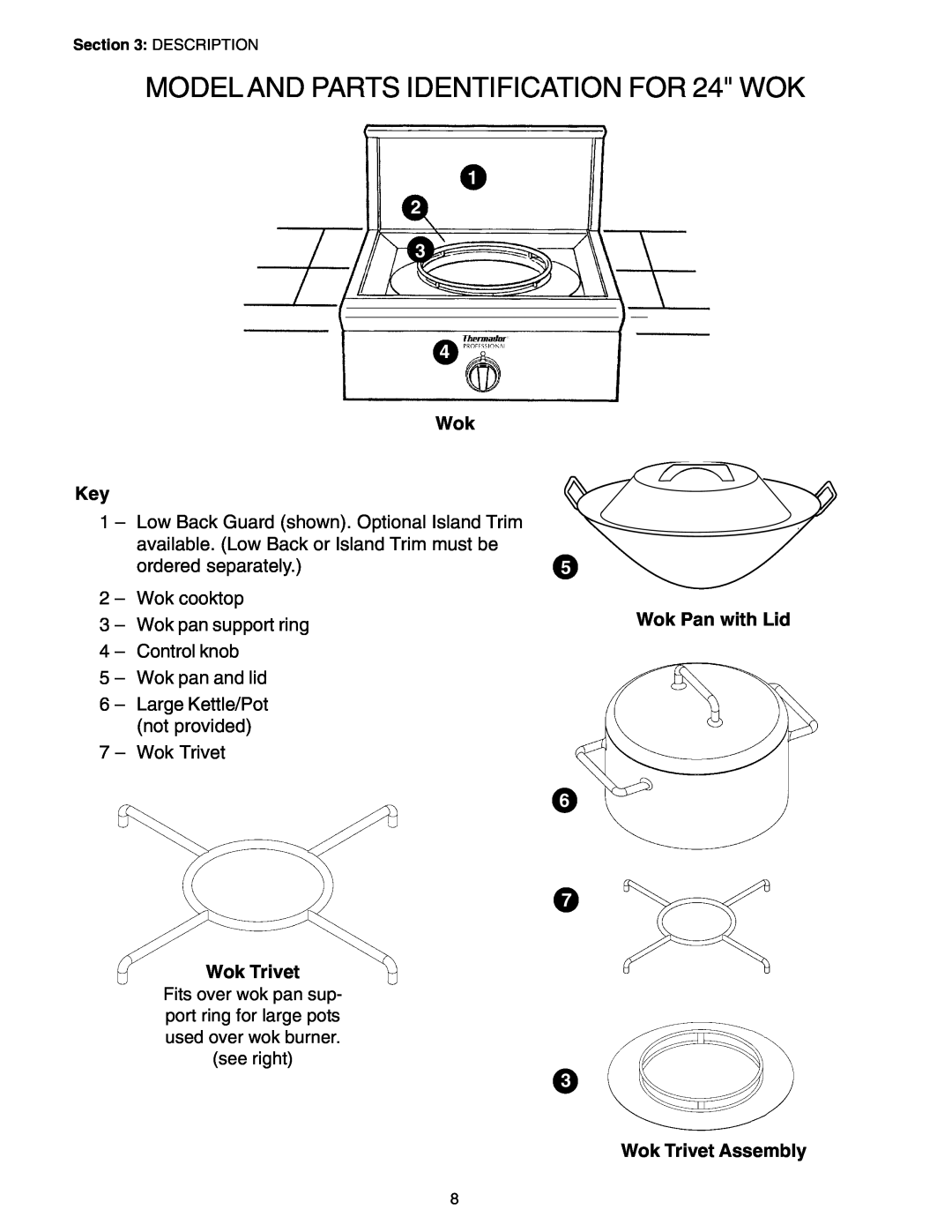 Thermador PC30, P24GE MODEL AND PARTS IDENTIFICATION FOR 24 WOK, Wok Key, Wok Pan with Lid, Wok Trivet Assembly 