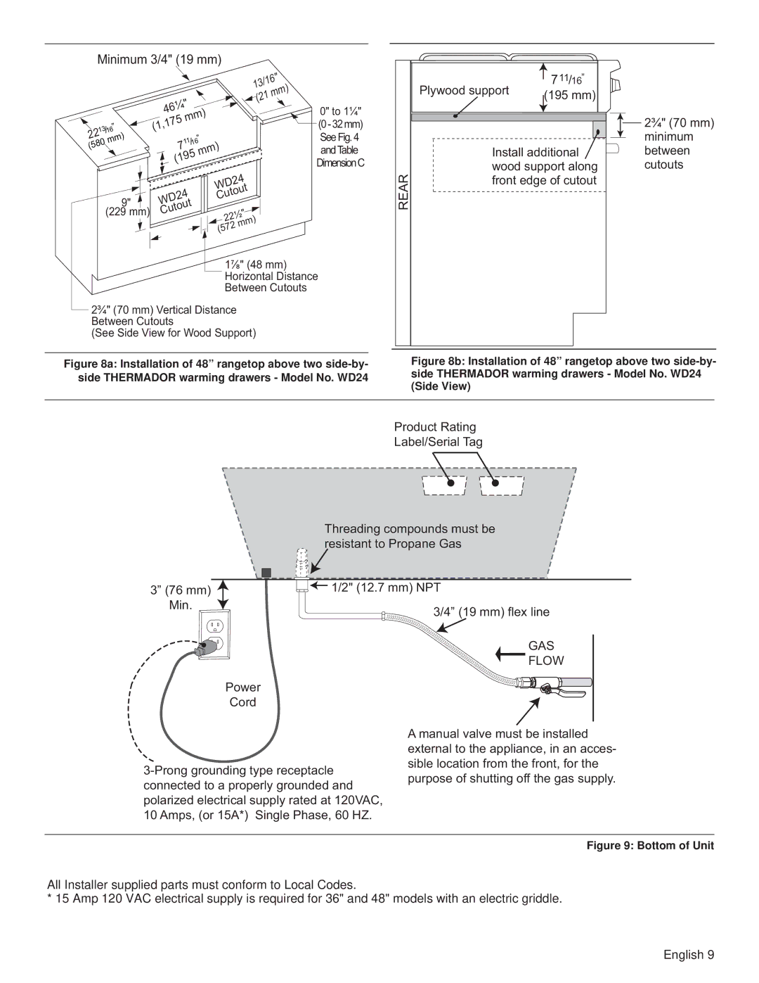 Thermador PCG30, PCG36, PCG48 installation manual Gas, Flow 