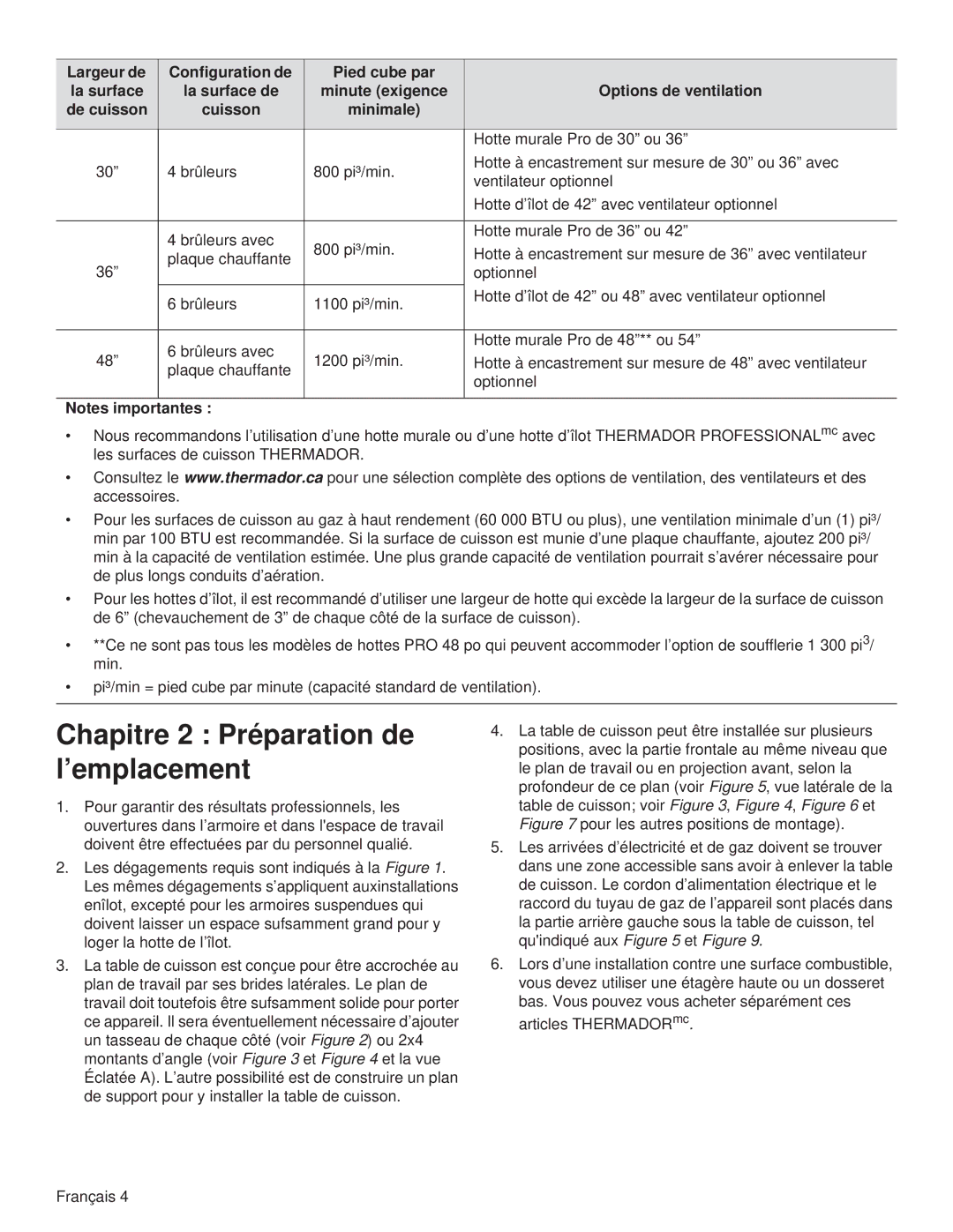 Thermador PCG48, PCG36, PCG30 Chapitre 2 Préparation de l’emplacement, Options de ventilation, De cuisson Cuisson 