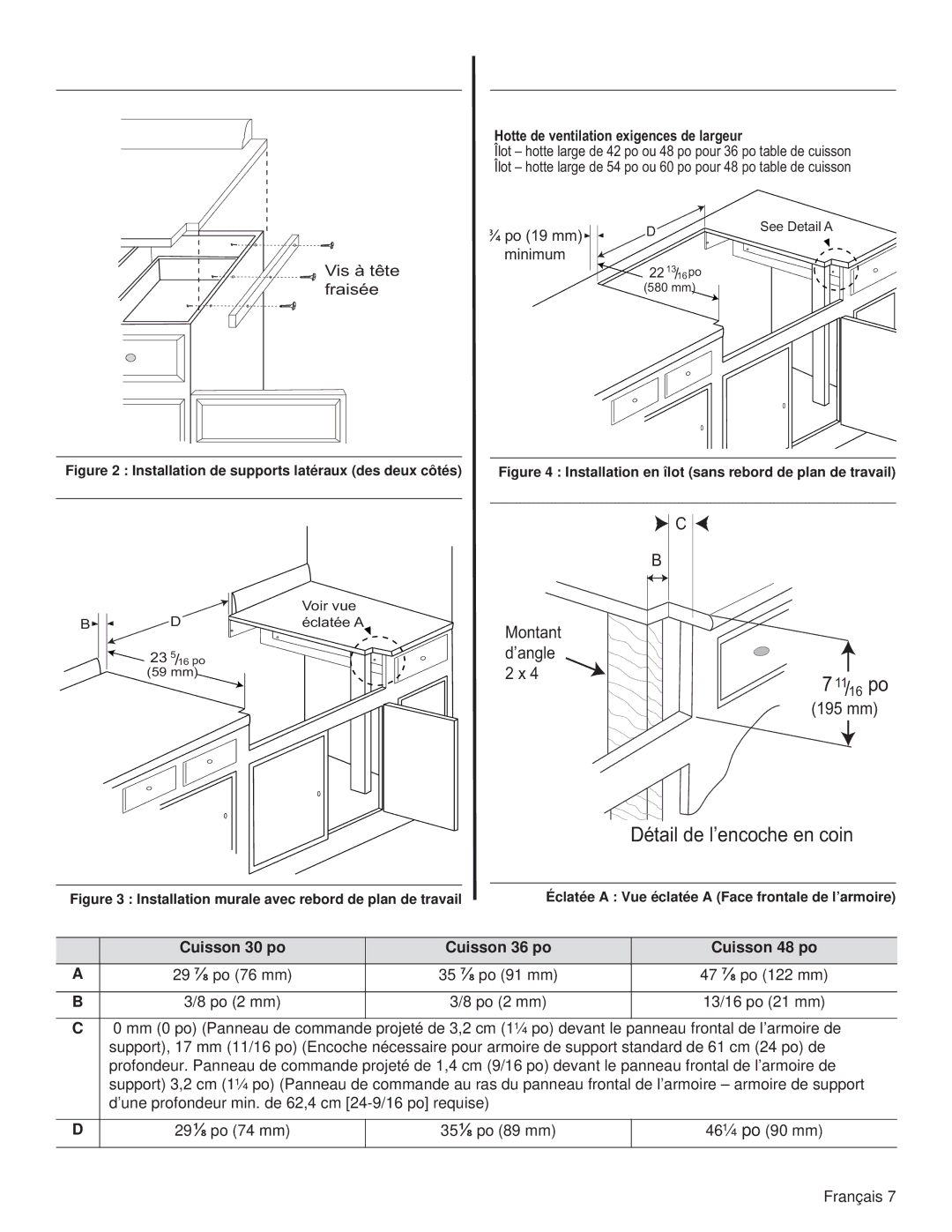 Thermador PCG48, PCG36, PCG30 Hotte de ventilation exigences de largeur, Cuisson 30 po Cuisson 36 po Cuisson 48 po 