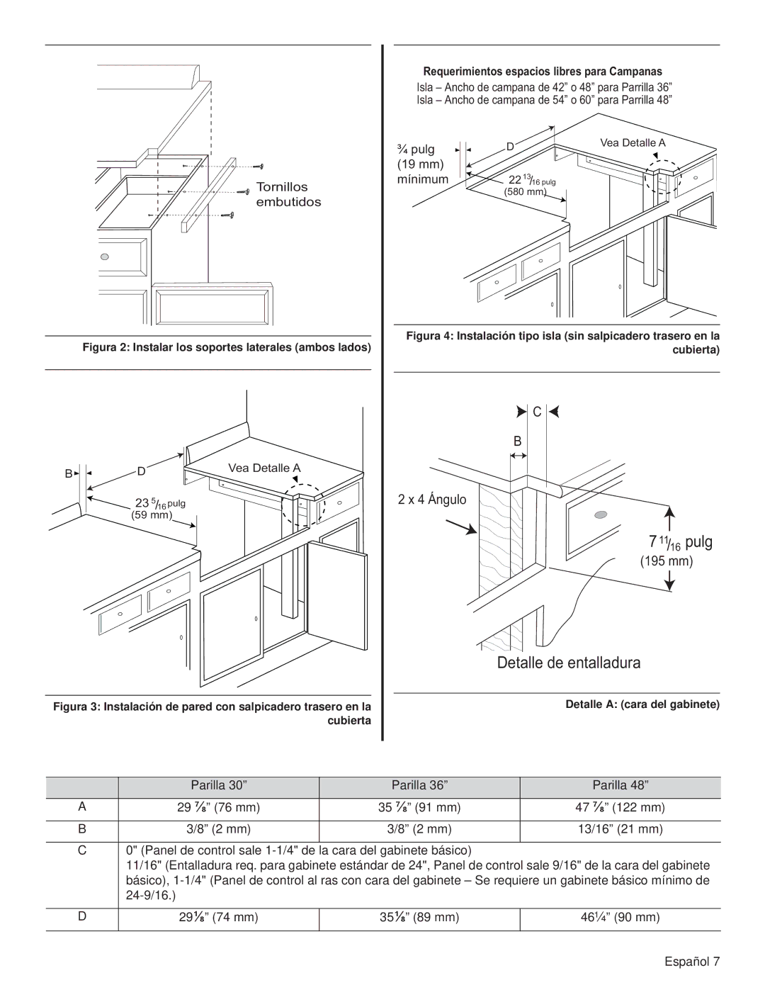 Thermador PCG30, PCG36, PCG48 installation manual Detalle de entalladura, Requerimientos espacios libres para Campanas 