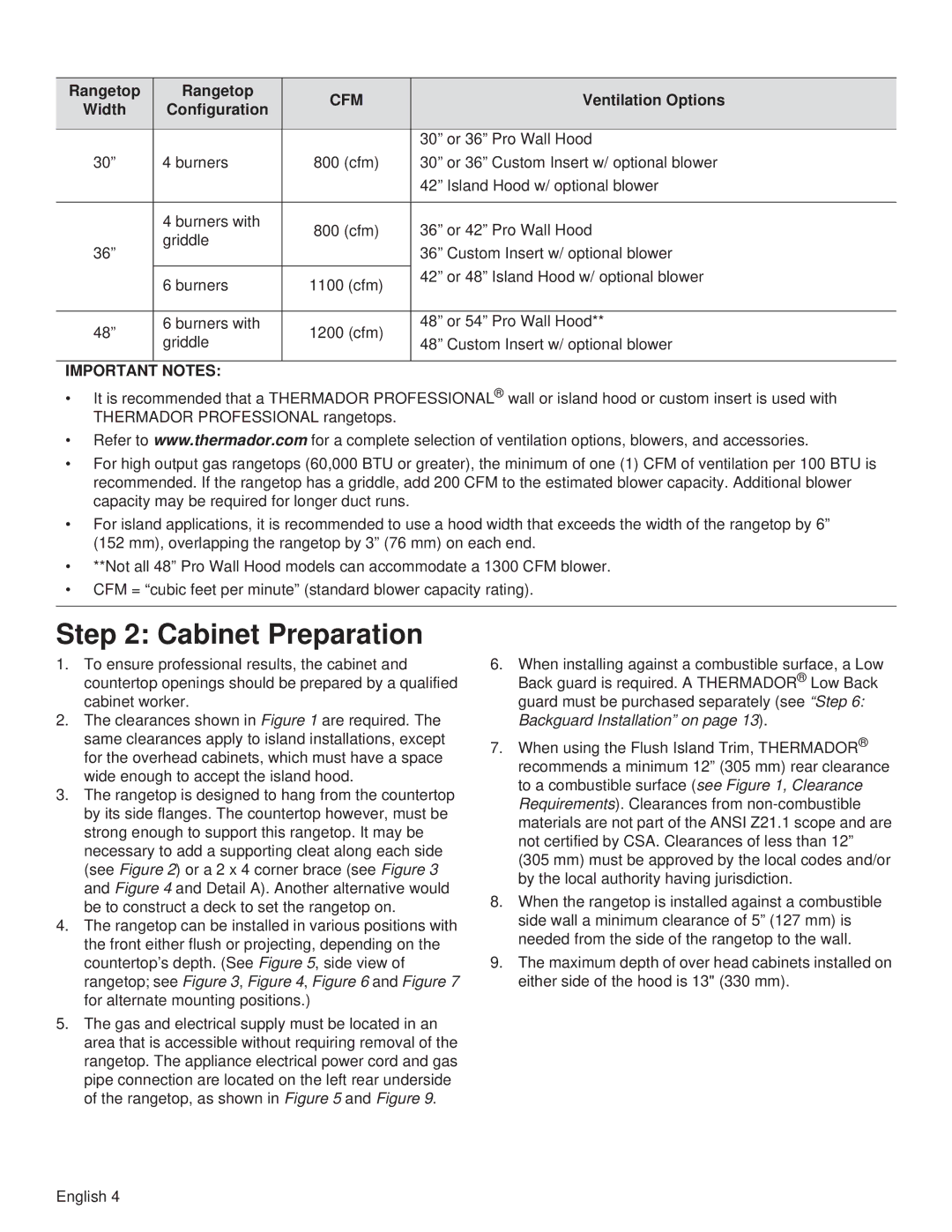 Thermador PCG36, PCG48, PCG30 Cabinet Preparation, Rangetop, Cfm, Ventilation Options Width Configuration, Important Notes 