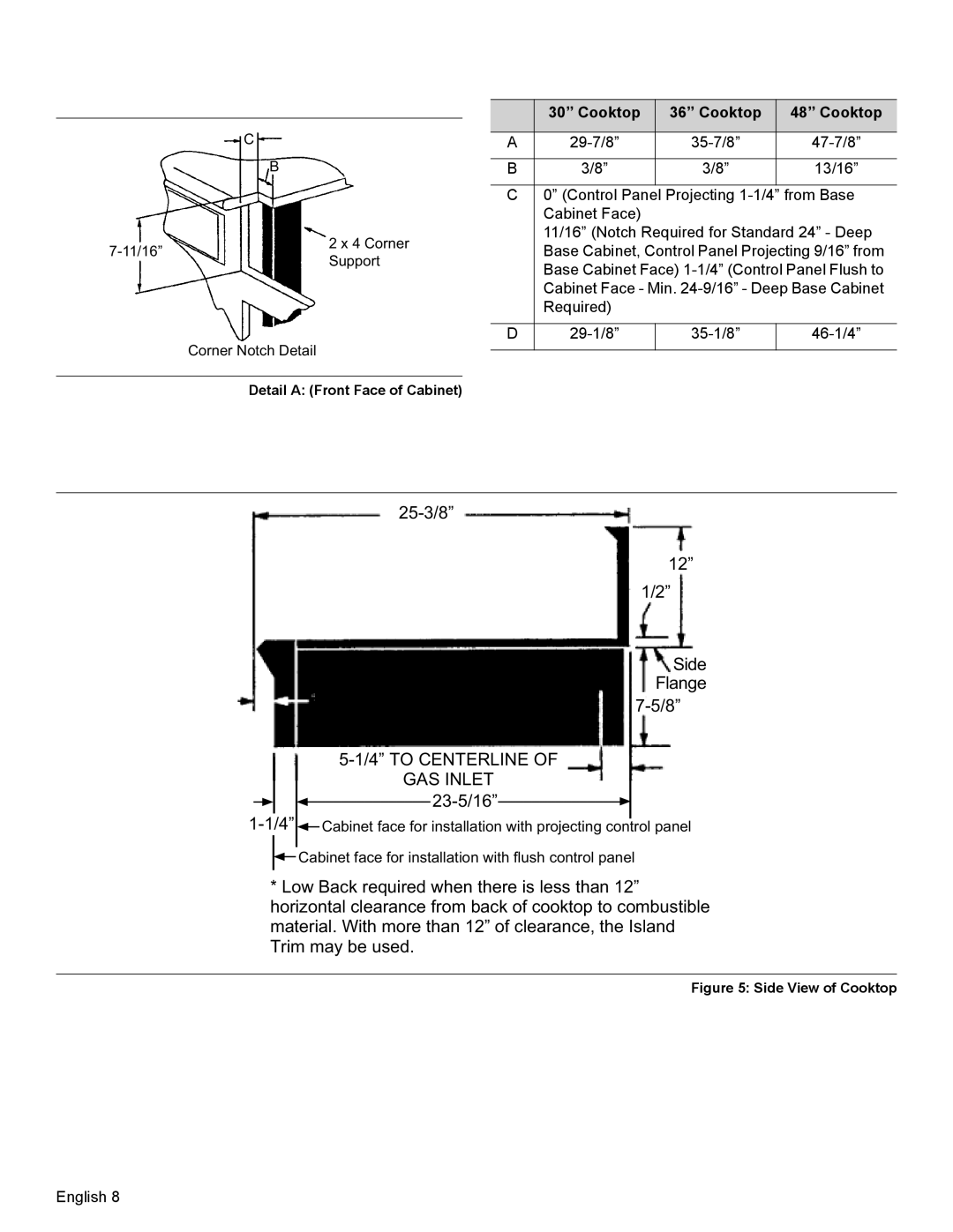 Thermador PCG48, PCG36, PCG30 installation manual to Centerline, Cooktop 