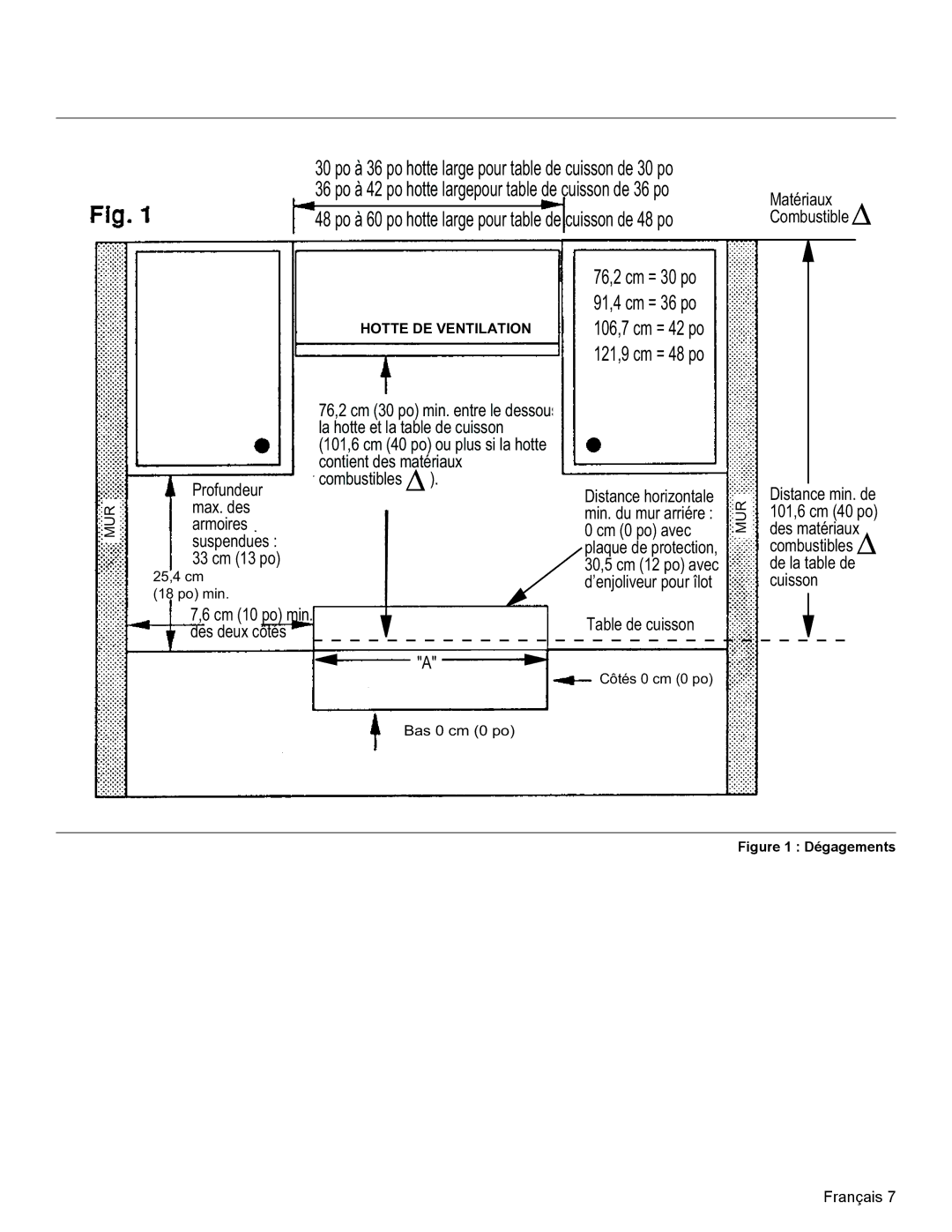 Thermador PCG48, PCG36, PCG30 installation manual De cuisson de 48 po 