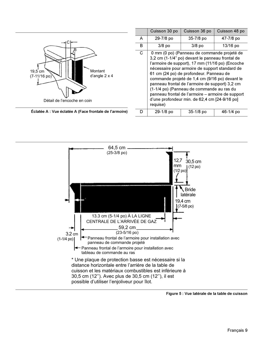 Thermador PCG36, PCG48, PCG30 installation manual 64,5 cm 