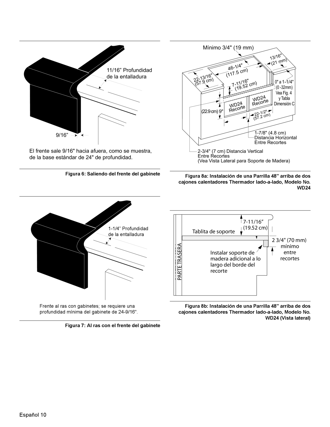 Thermador PCG48, PCG36, PCG30 installation manual Tablitadesoporte 