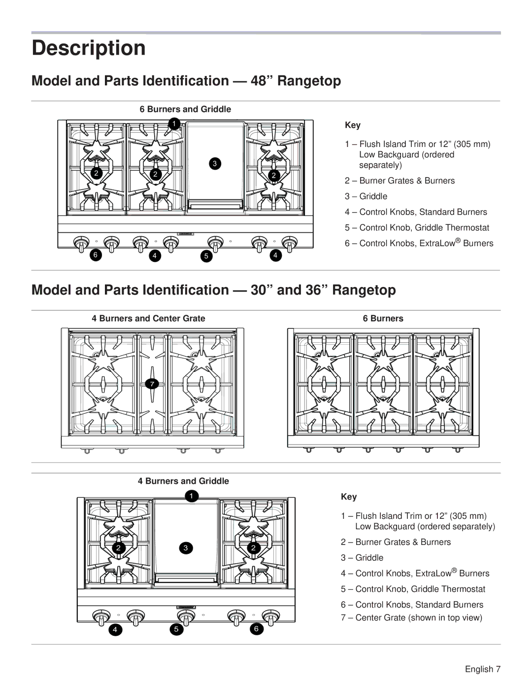 Thermador PCG36, PCG48, PCG30 manual Description, Burners and Center Grate Burners and Griddle Key 