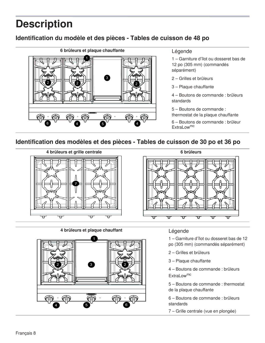 Thermador PCG48, PCG36, PCG30 manual Brûleurs et plaque chauffante, Brûleurs et grille centrale Brûleurs et plaque chauffant 