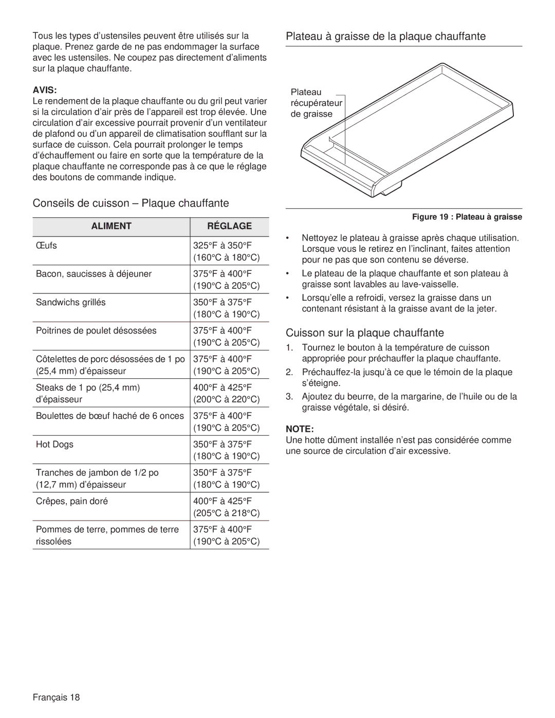 Thermador PCG30, PCG36, PCG48 manual Avis, Aliment Réglage 