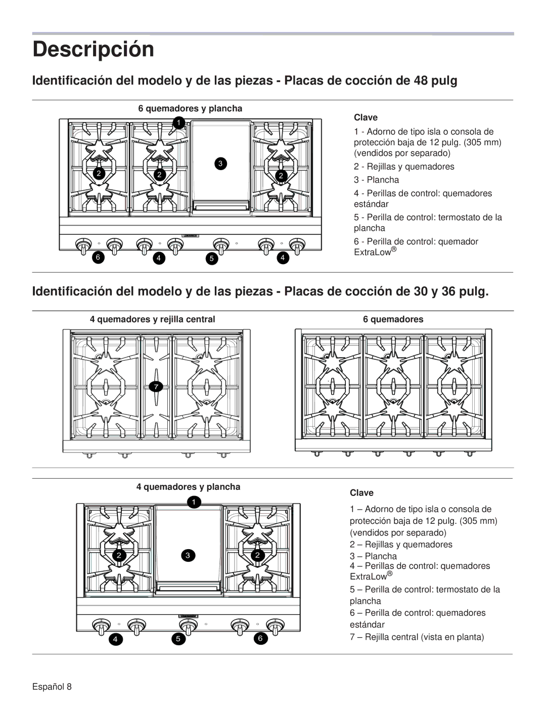 Thermador PCG30, PCG36, PCG48 manual Descripción, Quemadores y rejilla central Quemadores y plancha Clave 