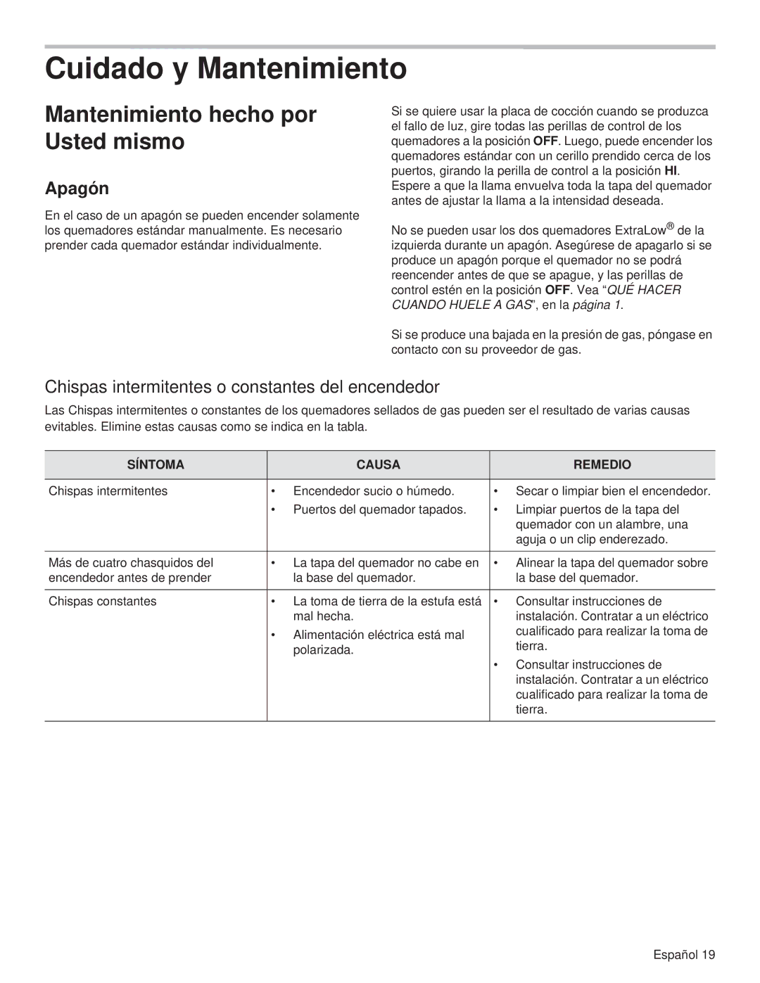 Thermador PCG48, PCG36, PCG30 manual Cuidado y Mantenimiento, Mantenimiento hecho por Usted mismo, Síntoma Causa Remedio 