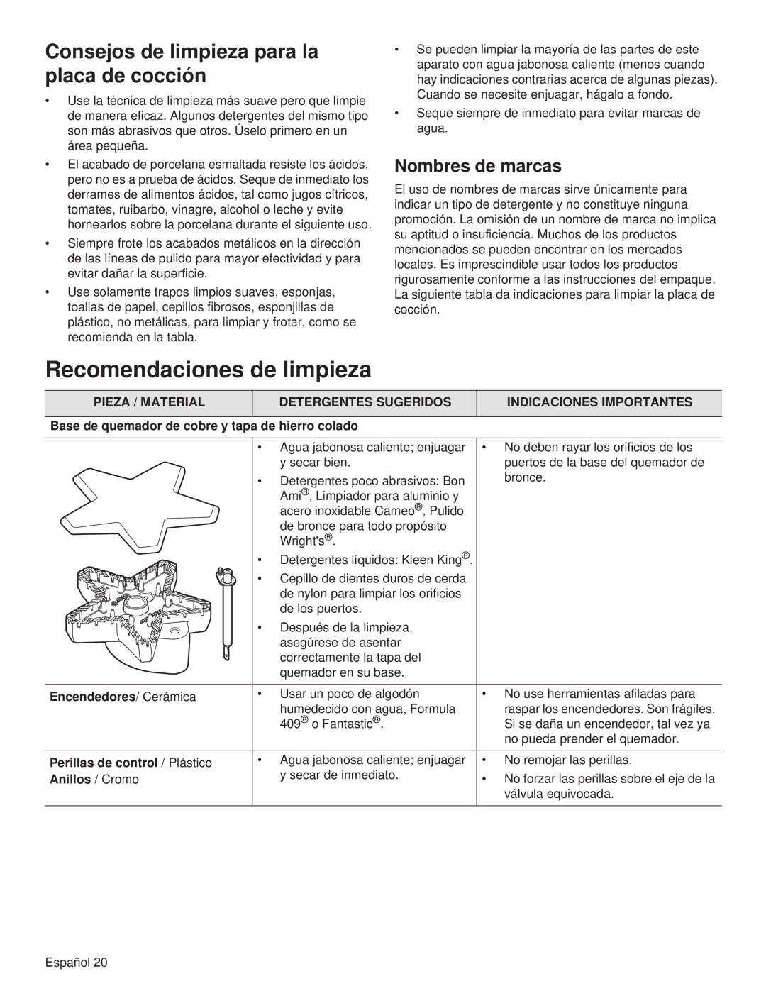 Thermador PCG30 Recomendaciones de limpieza, Base de quemador de cobre y tapa de hierro colado, Encendedores/ Cerámica 