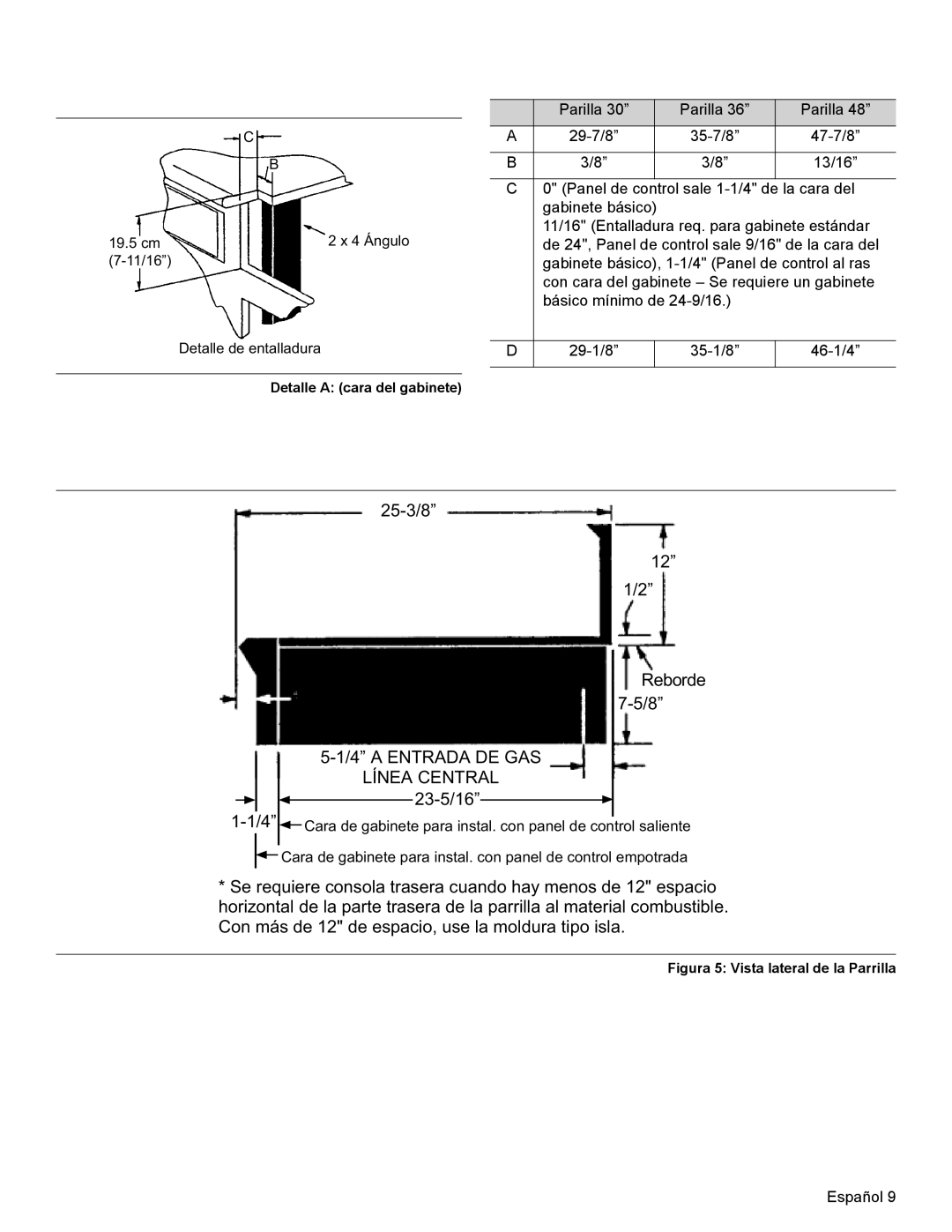 Thermador PCG36, PCG48, PCG30 installation manual 25-3/8” 12” 1/2” Reborde 7-5/8” 5-1/4” A ENTRADA DE GAS 
