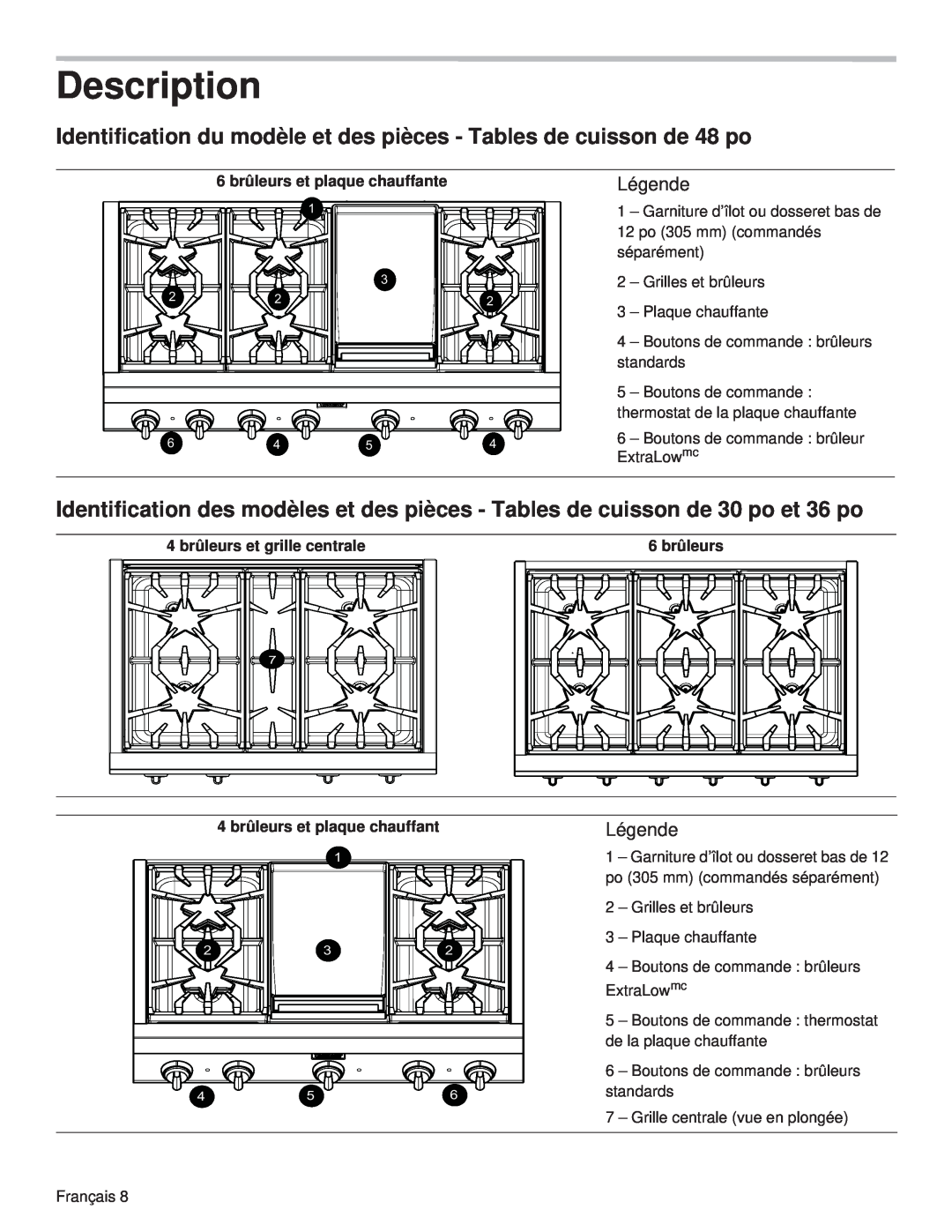 Thermador PCG48 Description, Identification du modèle et des pièces - Tables de cuisson de 48 po, Légende, 6 brûleurs 