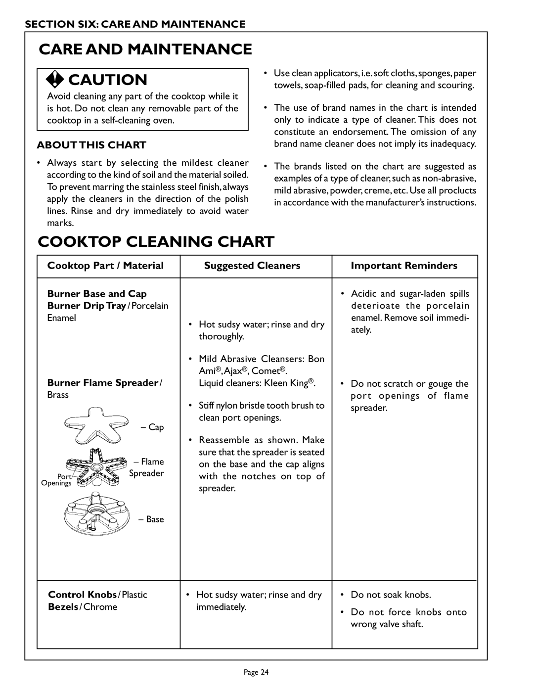 Thermador PCS364GD, PCS486GD, PCS484WK manual Cooktop Cleaning Chart, Section SIX Care and Maintenance, About this Chart 