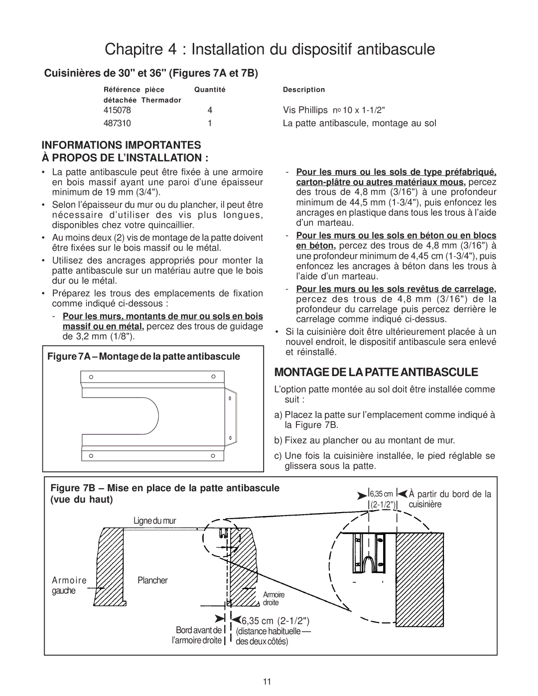 Thermador PD30, PD36, PD48 Informations Importantes À Propos DE L’INSTALLATION, Montage de la patte antibascule 