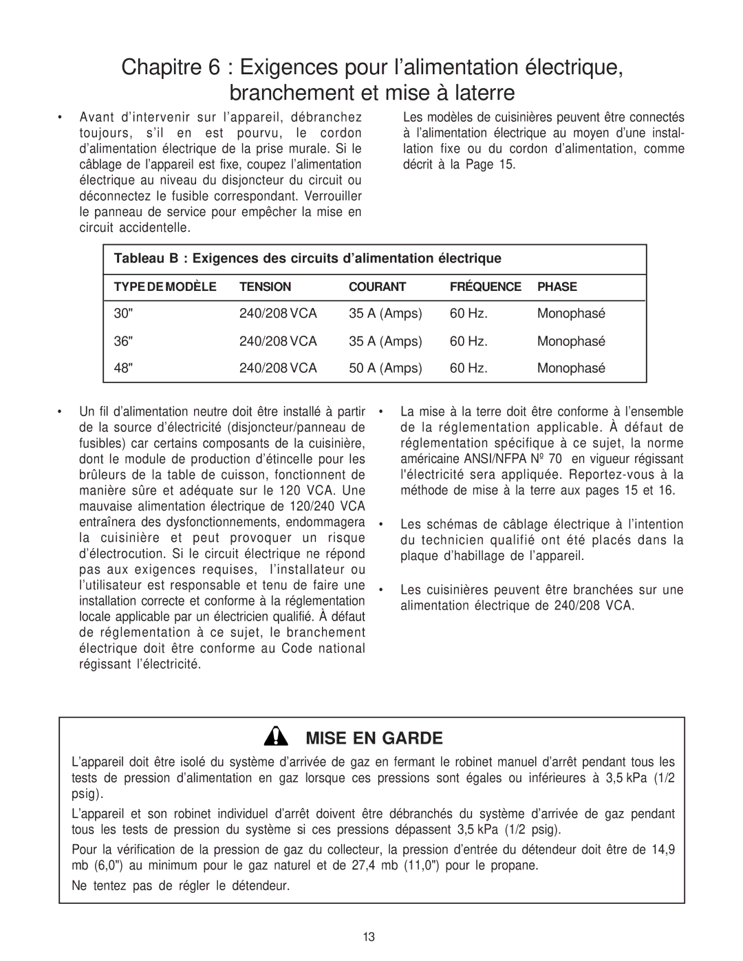 Thermador PD30, PD36, PD48 Tableau B Exigences des circuits d’alimentation électrique, 240/208 VCA Amps 60 Hz Monophasé 