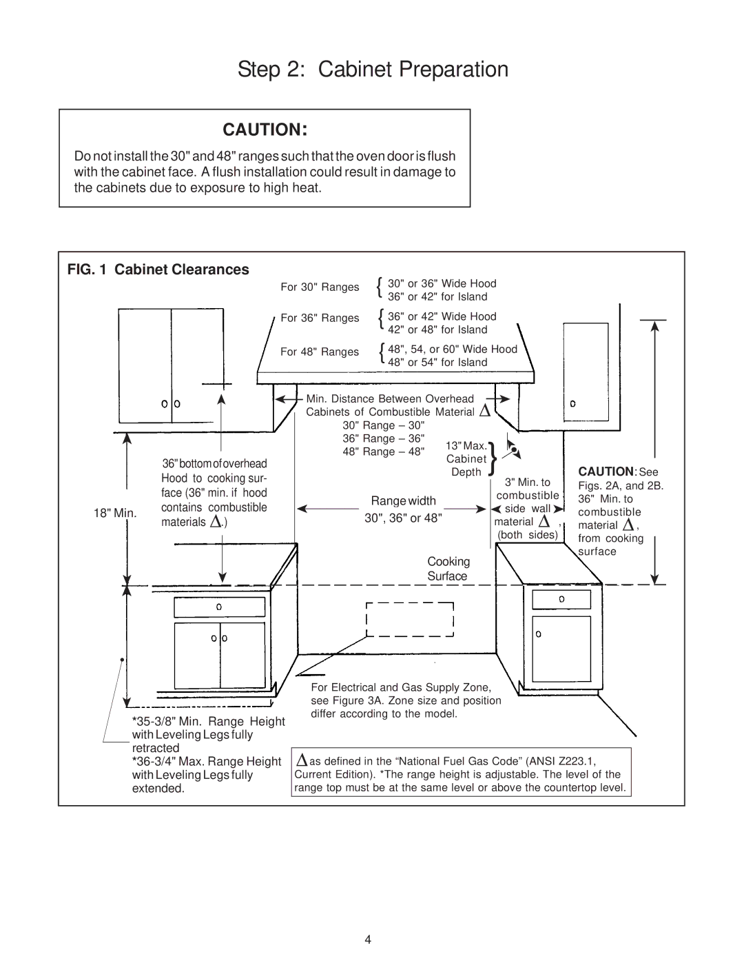 Thermador PD30, PD36, PD48 installation instructions Cabinet Clearances 