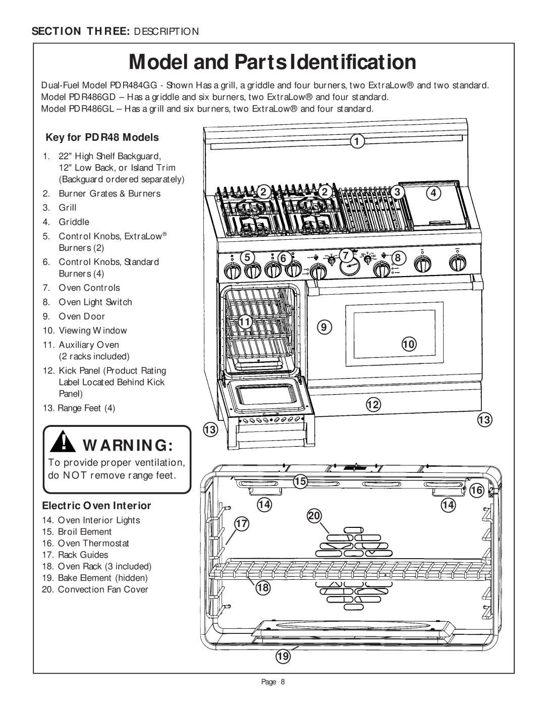 Thermador PDR36, PDR484GG, PDR30, LB36R Model and Parts Identification, Section Three Description, Key for PDR48 Models, 119 