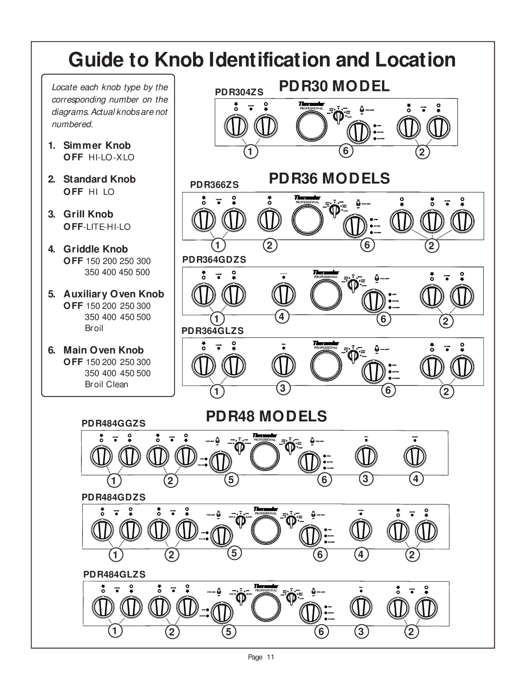 Thermador PDR484GG, LB36R Guide to Knob Identification and Location, PDR304ZS PDR30 Model, PDR36 Models, PDR48 Models 