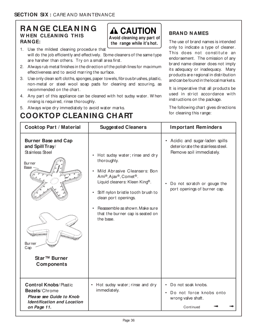 Thermador PDR484GG, PDR30, PDR36, LB36R, LB48R Range Cleaning, Cooktop Cleaning Chart, When Cleaning this, Brand Names 