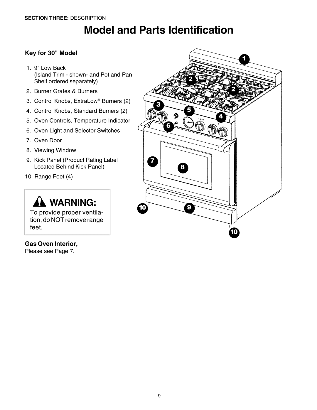 Thermador PG30 manuel dutilisation Key for 30 Model 