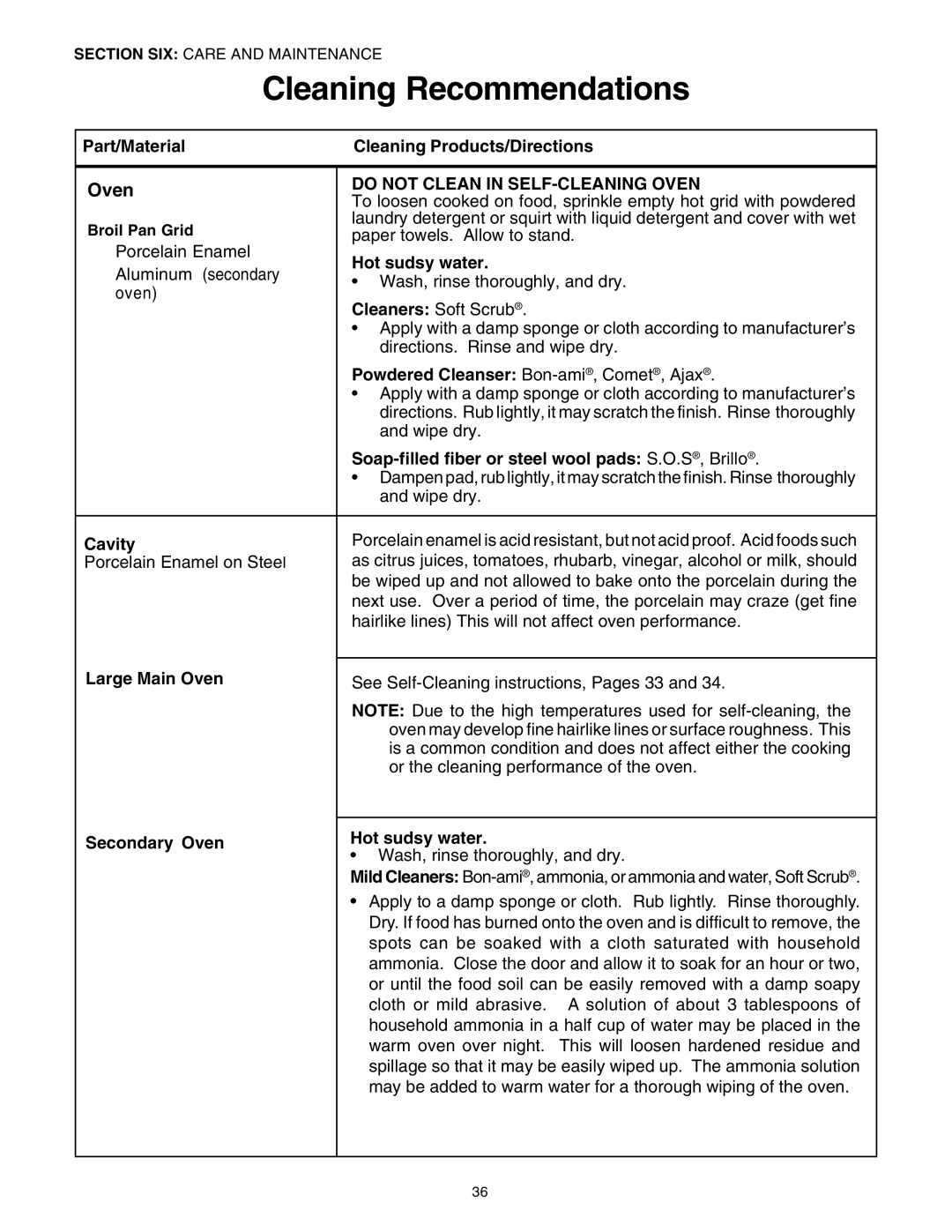 Thermador PG30 manuel dutilisation Do not Clean in SELF-CLEANING Oven 