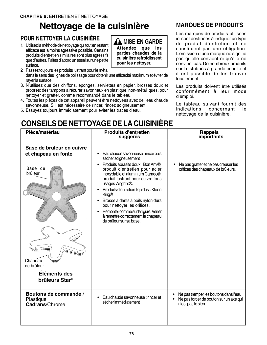 Thermador PG30 Nettoyage de la cuisinière, Conseils De Nettoyage De La Cuisinière, Marques De Produits, Mise En Garde 