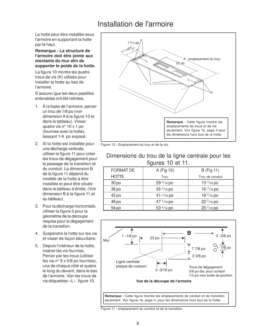 Thermador PH54, PH48, PH42, PH36, PH30 Installation de larmoire, Dimensions du trou de la ligne centrale pour les 