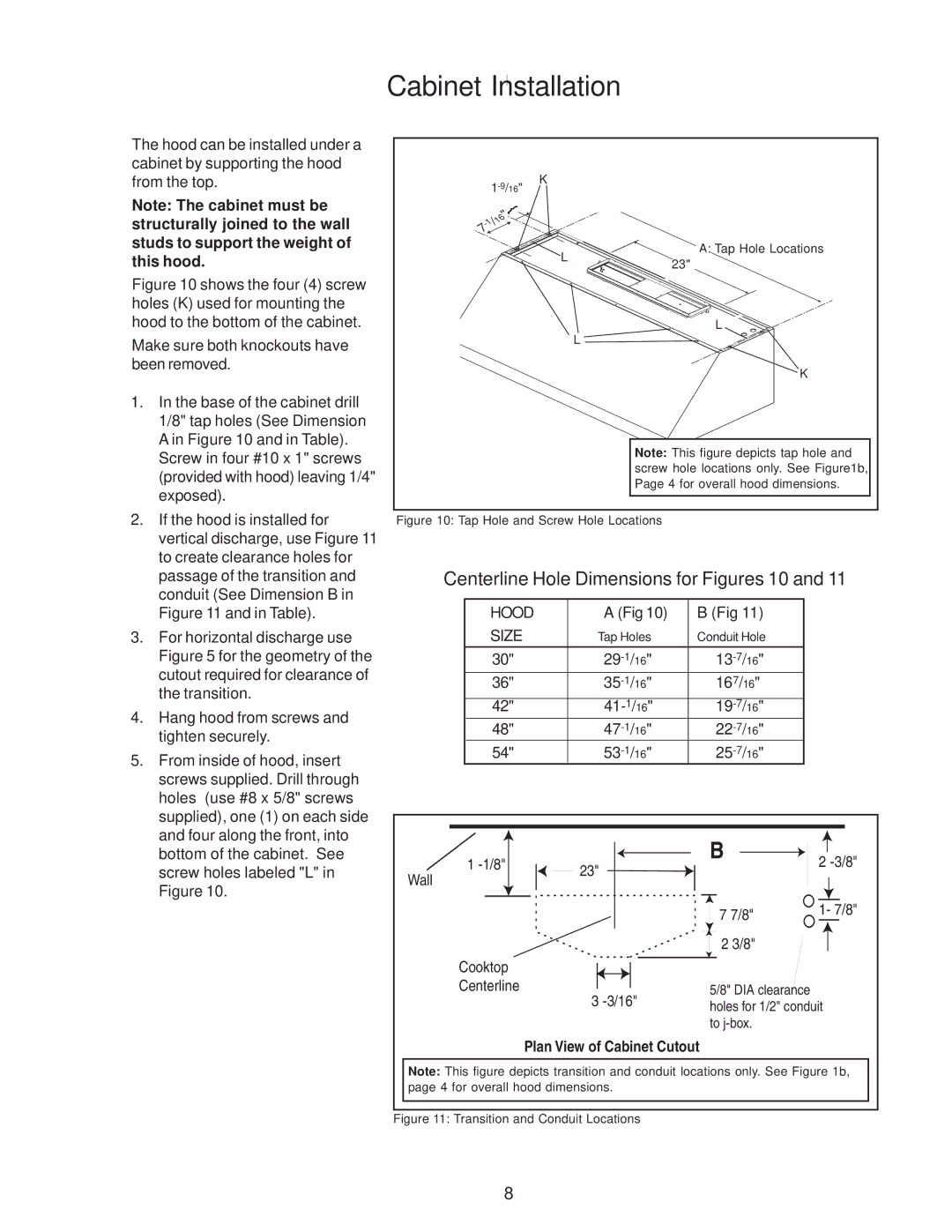 Thermador PH30, PH54, PH48, PH42, PH36 Cabinet Installation, Centerline Hole Dimensions for Figures 10 