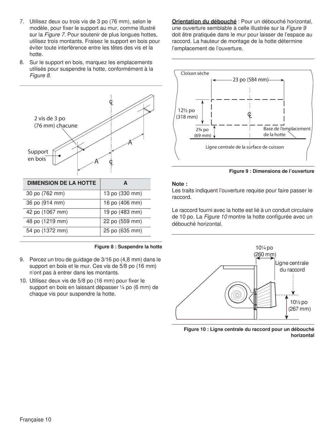 Thermador PH48HS, PH54GS, PH48GS, PH42GS, PH36HS, PH30HS, PH36GS Vis de 3 po Mm chacune Support En bois, Dimension DE LA Hotte 