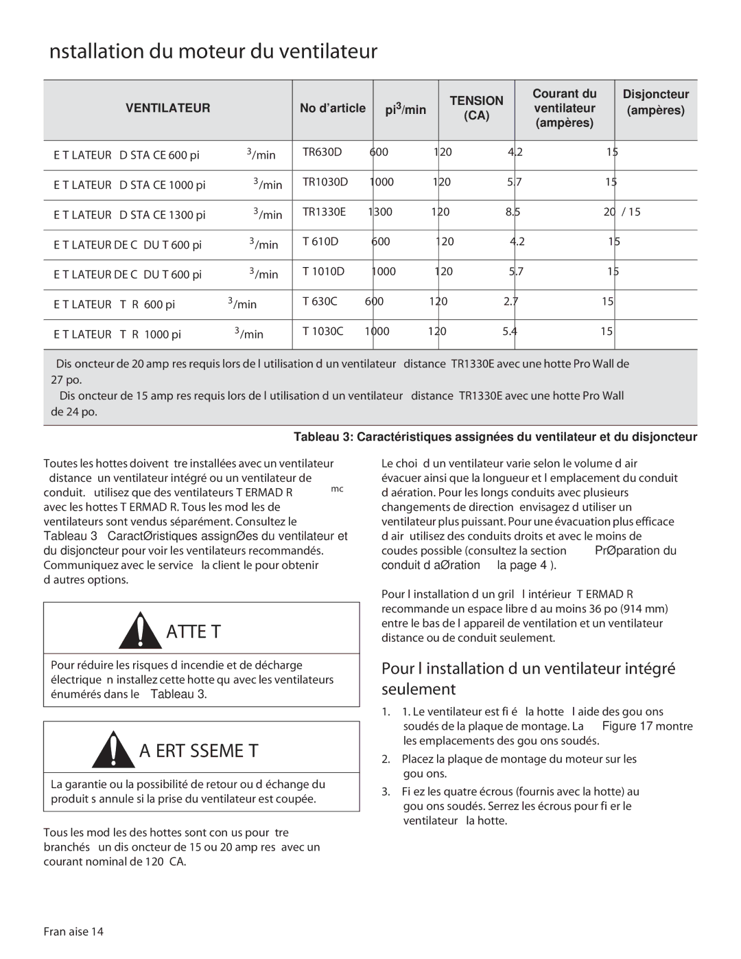 Thermador PH30HS, PH54GS, PH48HS, PH48GS, PH42GS Pour l’installation d’un ventilateur intégré seulement, Tension, Ventilateur 