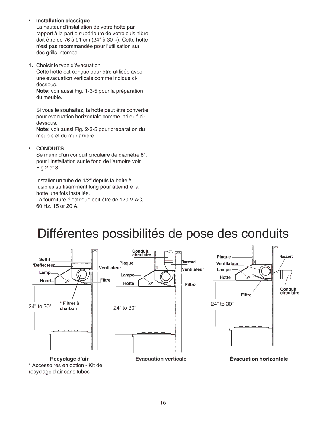 Thermador PHH30DS, PHH36DS Installation classique, Conduits, Recyclage d’air Évacuation verticale Évacuation horizontale 