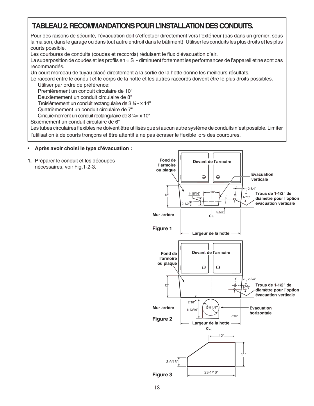 Thermador PHH30DS, PHH36DS TABLEAU2.RECOMMANDATIONSPOURL’INSTALLATIONDESCONDUITS, Après avoir choisi le type d’évacuation 