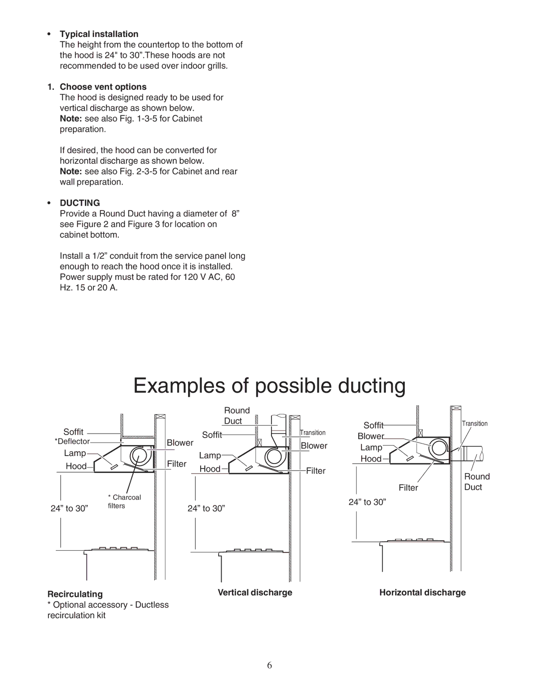 Thermador PHH30DS, PHH36DS manual Typical installation, Choose vent options, Ducting 