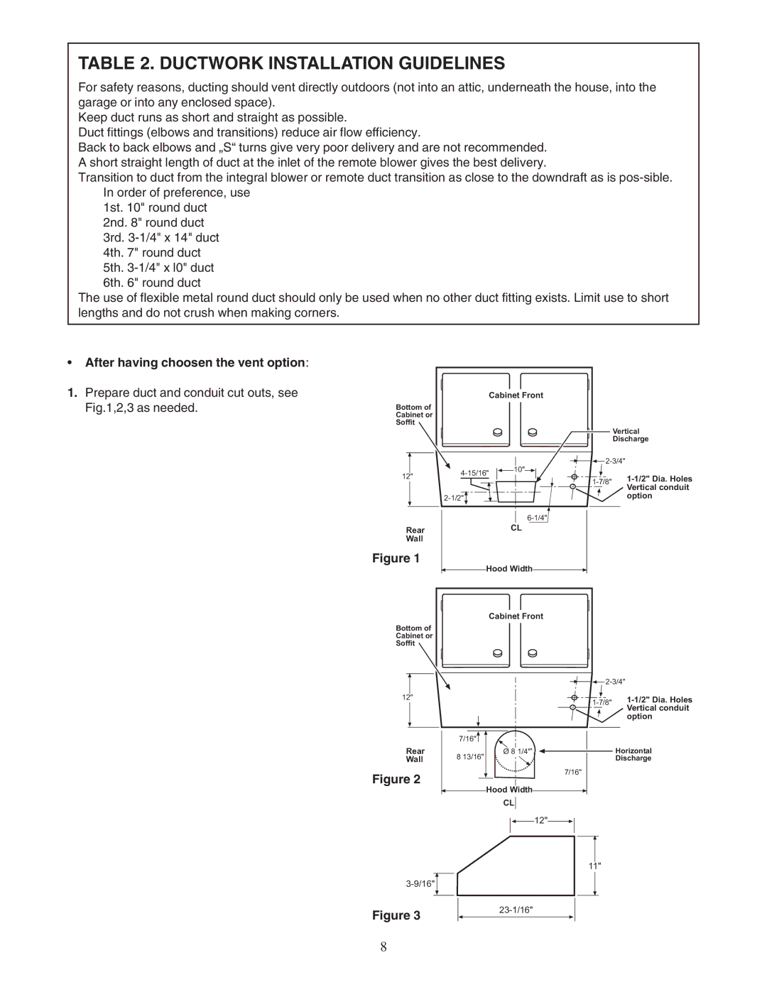 Thermador PHH30DS, PHH36DS manual Ductwork Installation Guidelines, After having choosen the vent option 