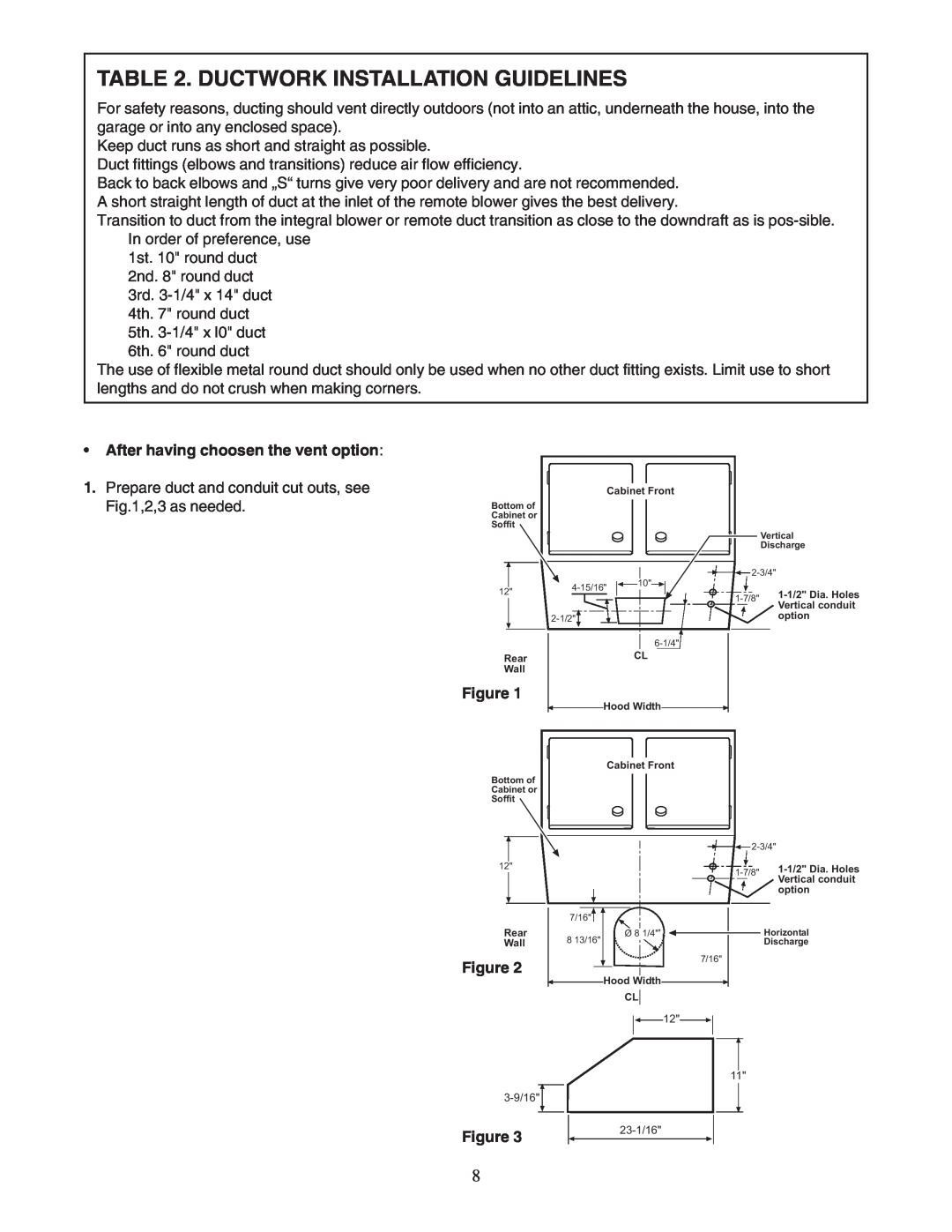 Thermador PHH30DS, PHH36DS manual Ductwork Installation Guidelines, After having choosen the vent option 