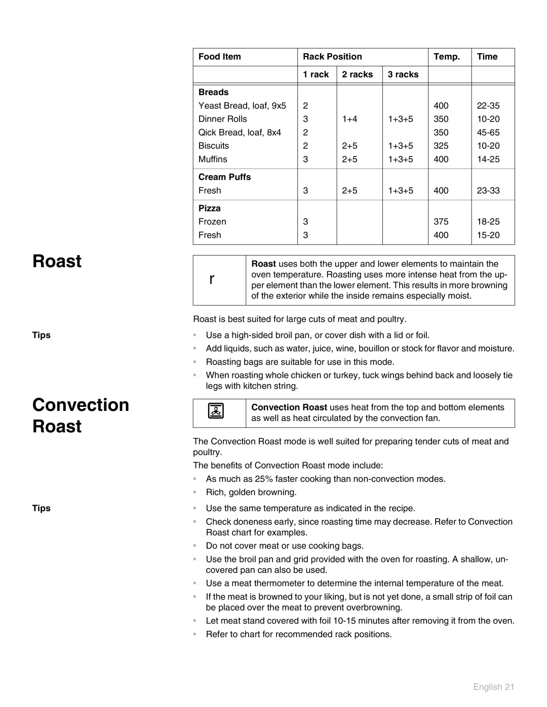 Thermador POD 302 manual Convection Roast, Tips Food Item Rack Position Temp Time Racks Breads, Cream Puffs, Pizza 