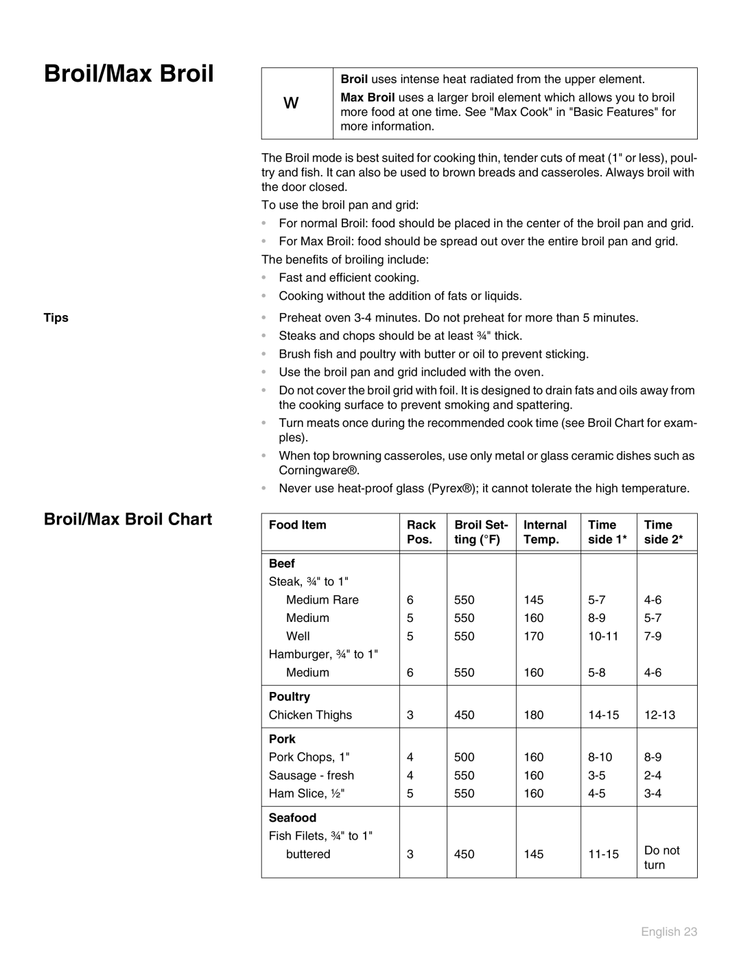 Thermador POD 302 manual Broil/Max Broil Chart, Seafood 