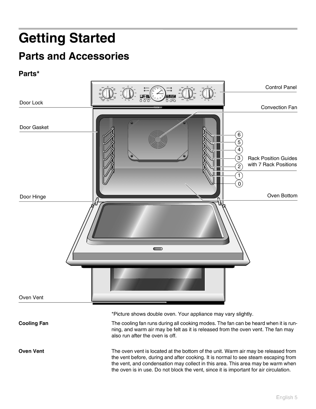 Thermador POD 302 manual Getting Started, Parts and Accessories, Cooling Fan, Oven Vent 