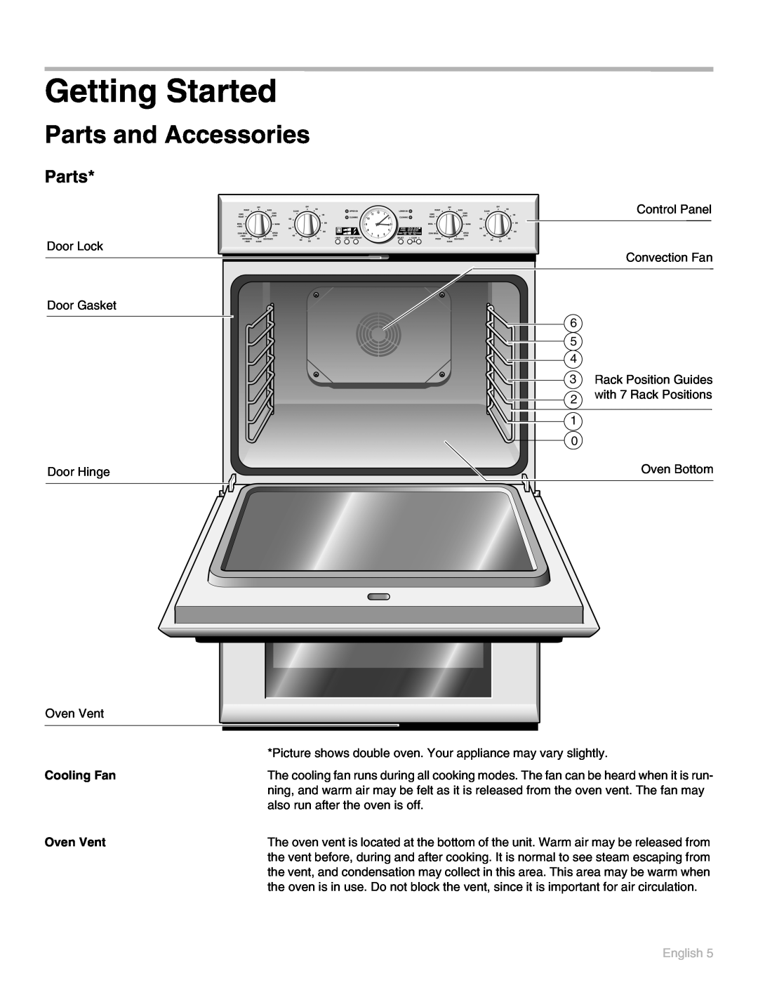 Thermador POD 302 manual Getting Started, Parts and Accessories, English 