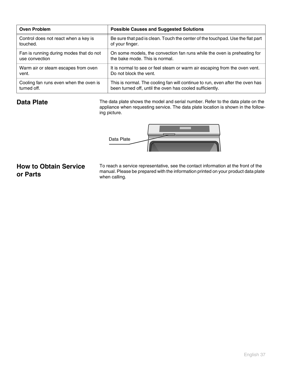 Thermador POD302 manual Data Plate How to Obtain Service or Parts 