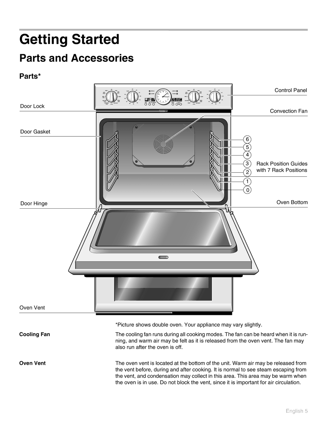 Thermador POD302 manual Getting Started, Parts and Accessories, Cooling Fan, Oven Vent 