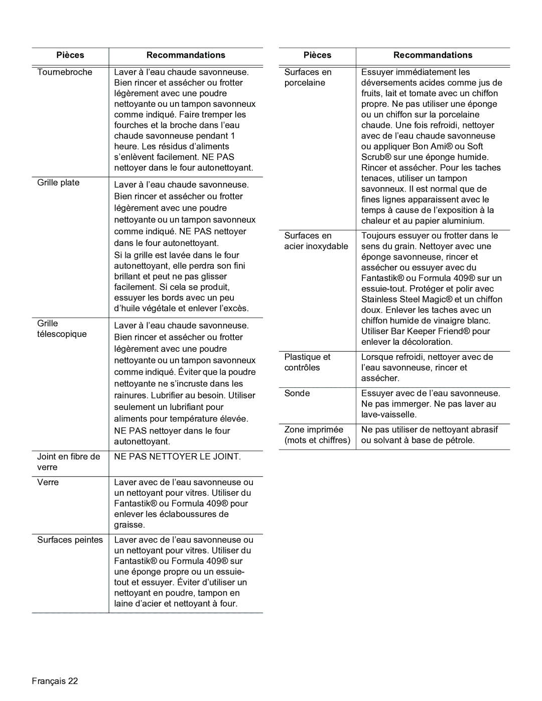 Thermador PODMW301, PODM301 manual NE PAS Nettoyer LE Joint 