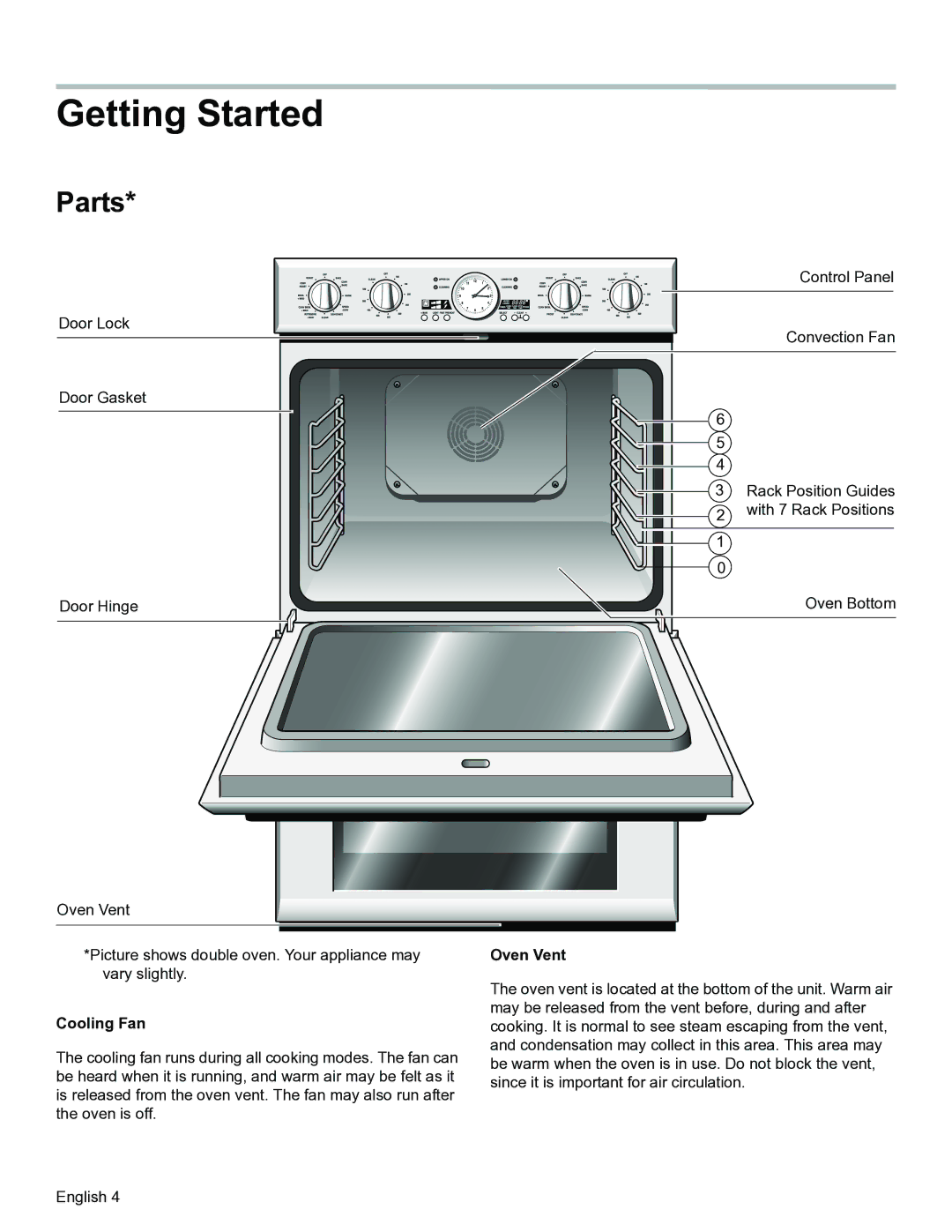 Thermador PODMW301, PODM301 manual Getting Started, Parts, Cooling Fan, Oven Vent 